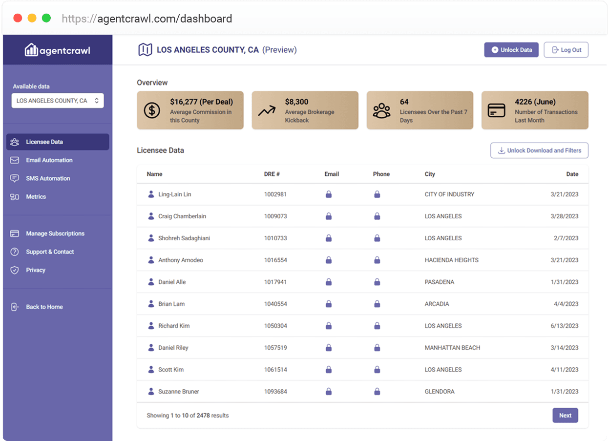 Dashboard Agents Preview